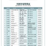 네이트<b>판</b> 진짜 고소 잘되긴함