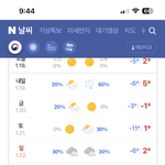 얘드라 화요일날 <b>집콕</b>해…