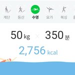 <b>소모</b>칼로리 검색하니까