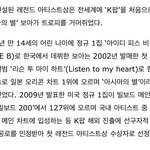 [모두드루와] 서가대 레전드 아티스트상 <b>신설</b>