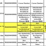 [모두드루와] 투바투 새앨범 <b>심의</b>뜸