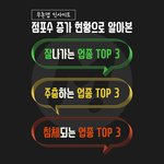 요즘 카페 <b>장사</b>가 잘되나??