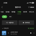 아이브 멜론 <b>연간</b>차트 1위함!!