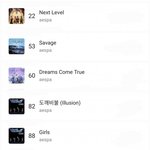 와 에스파 22년도 멜론 <b>연간</b> 5곡이나 넣었네;;