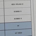 [NCT칠프] 저기<b>상중</b>에 하나는 줄듯