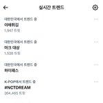 [NCT칠프] 해프들 <b>시즈니</b>가 해찬이 버려서 미쳤나봐
