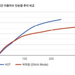 [드루와] 자꾸 엔드림팬들 이때싶 세븐틴 치네