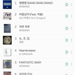 빅뱅 자체 멜론<b>연간</b> 탑텐완성