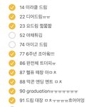 [NCT드림] 얘들아 나 <b>최종</b> 다 골랐덩