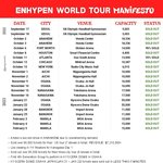 [엔하이픈] 엔하이픈 콘서트 <b>좌석</b> 매진율? 인가봐