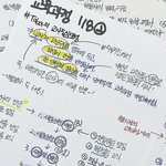 공스타 대충 쓴 글씨가 더 간지나지 않냐