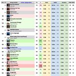 [군대] <b>바이브</b> 핫백 예측 나왔는데