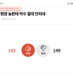그분들 장원영 까질하는게 <b>중국인</b>이라서 까는게 아닌게 확실하네