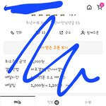 <b>배민</b>에서 리뷰게시중단 요청왔는데