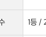얘들아 <b>점</b>공 <b>이</b>정도면 가망있음?