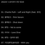 [엔하이픈] 22 스포티파이 연간 탑 10