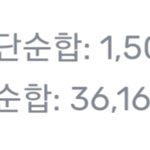 [NCT드림] 드림 <b>멜론</b> 15억 스밍 넘었다❤️