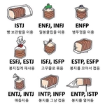 [이건ㄹㅇ] <b>mbti</b> 소름이었던거