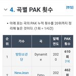 [군대] 아미들아 급함