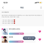 아챔하는 <b>아미</b>???