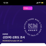 [아이돌] <b>KM차트</b> 중간집계