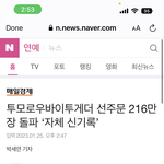 투바투 앨범 <b>선주문량</b>