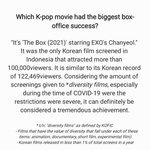 엑소 <b>찬열</b>의 영화가 대히트를 치고 있어요.