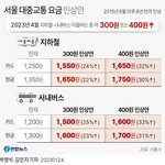 아니 대중교통 <b>요금</b> 인상