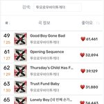 [TXT] 웅ㅋㅋㅋ