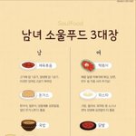 남녀 <b>소울</b>푸드 3대장
