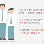 <b>키작남</b>(171미만) 만나지마라