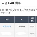 [군대] 5시 기준 <b>90</b>번 남음