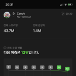 [NCT드림] 드프들아 <b>예측</b>13위야ㅠㅠㅠㅠㅠ