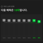 [NCT드림] 비상임 <b>예측</b> 13위