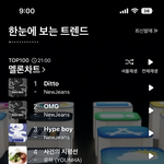 [TXT] 7위..한자릿수…