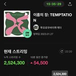 투바투 이번 성적 너무 좋음