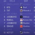 <b>역시</b> 미국도 방탄이랑 투바투