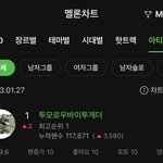 [TXT] 팬 <b>증가</b> 수 봐