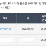 [군대] ‼️3시 기준 남은 횟수+정리글 끌올함‼️