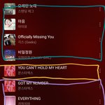 노래 추천 해줘ㅠㅠㅠㅠ