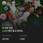 [NCT드림] 다들 스밍 해부자