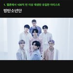 [군대] 우리 멜론 1위 !