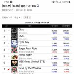 [군대] 현재 서수 탑100  이용<b>자수</b>