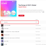 [군대] 너네 다너<b>마가</b> 애플뮤직 연간1위