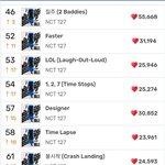 [칠푸딩] 오늘도 잘 할<b>수이</b>쒀어어어
