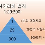 우리학교 애들 연애 ㅈㄴ 이상하게 함