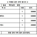 하수구 막힘 뚫는 비용