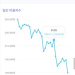 [NCT드림] 설날 전까진