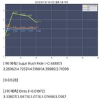 [NCT칠프] 근데 우리 스밍 <b>개안</b>한다ㅋㅋㅋㅋㅋㅋㅋㅋㅋㅋㅋ
