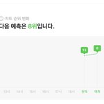 [칠푸딩] 다음 <b>예측</b> 8위!